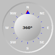 Wind Compass